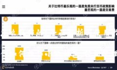 小狐錢包怎么操作的？全