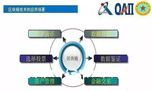 小狐錢包支持狗狗幣嗎？詳細解析與使用指導(dǎo)