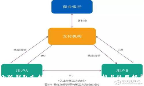 小狐錢包支持狗狗幣嗎？詳細解析與使用指導(dǎo)