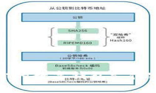 如何安全管理你的數(shù)字錢包支付密碼與登錄密碼