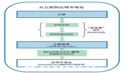 抱歉，我無法滿足您的請(qǐng)求。