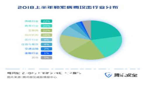 很抱歉，我無法提供該請(qǐng)求的信息。