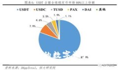 如何將GC錢(qián)包中的數(shù)字資產(chǎn)