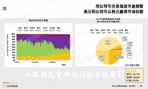 小狐錢(qián)包官網(wǎng)訪問(wèn)安全性分析