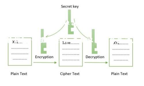 是的，MetaMask 屬于熱錢包（Hot Wallet）。熱錢包是指連接到互聯(lián)網(wǎng)的數(shù)字貨幣錢包，允許用戶隨時輕松訪問和管理他們的加密資產(chǎn)。MetaMask 作為一種廣泛使用的以太坊和 ERC-20 代幣的錢包，不僅方便用戶進行加密交易，還可以與去中心化應(yīng)用（DApps）互動。

### 熱錢包的特點

易于訪問
熱錢包的主要特點是可以隨時在線使用，無需下載大量的數(shù)據(jù)或執(zhí)行復(fù)雜的安全措施。例如，MetaMask 允許用戶通過瀏覽器擴展，輕松訪問他們的數(shù)字資產(chǎn)和去中心化金融（DeFi）應(yīng)用。同時，用戶只需簡單的幾步操作，就可以完成加密貨幣的發(fā)送和接收，非常適合日常交易或快速訪問資金。

用戶友好
MetaMask 的界面友好，結(jié)合了私鑰管理、資產(chǎn)管理、代幣交換和 DApps 瀏覽等多項功能，用戶只需通過簡單的操作即可實現(xiàn)所需功能，減少了用戶的學(xué)習(xí)成本。即使是一位剛剛?cè)腴T的加密貨幣投資者，也能快速上手。

便捷的交易體驗
通過 MetaMask，用戶可以在去中心化交易所（DEX）上快速進行代幣交易，或者通過 DApps 參與流動性挖礦、 NFT 市場等一系列活動。多么令人振奮！這樣的便捷性無疑提高了用戶在數(shù)字經(jīng)濟中的參與度。

### 熱錢包的風(fēng)險

安全隱患
然而，熱錢包也面臨一些安全風(fēng)險。由于它們始終連接到互聯(lián)網(wǎng)，黑客可能借此機會竊取用戶的私鑰或助記詞。如果用戶的電腦受到惡意軟件感染，或者用戶在不信任的平臺上交易，那么用戶的資產(chǎn)就可能面臨風(fēng)險。因此，使用熱錢包時，用戶需要尤其小心，以保障他們的資產(chǎn)安全。

私鑰管理
MetaMask 的用戶擁有自己的私鑰，這意味著他們有完全的控制權(quán)和責(zé)任。需明確的是，丟失私鑰或助記詞將導(dǎo)致用戶無法訪問他們的錢包資產(chǎn)。這是為什么備份和安全管理這些信息至關(guān)重要的原因。用戶在設(shè)置錢包時，MetaMask 通常會提醒用戶備份助記詞，以確保安全無憂，給用戶一個更安心的使用體驗。

### 如何安全使用 MetaMask

使用強密碼
在設(shè)置 MetaMask 錢包時，選擇一個強密碼是至關(guān)重要的。這不僅可以防止未授權(quán)訪問，還可以增加黑客攻擊的難度。如果用戶曾經(jīng)使用過同樣的密碼在其他平臺上，也建議在 MetaMask 中使用不同的密碼，以確保更高的安全性。

啟用雙重身份驗證
雖然 MetaMask 本身不支持雙重身份驗證功能，但用戶可以通過在自己的電子郵件或其他社交媒體平臺上啟用雙重身份驗證，從而進一步加強安全保護。多么令人振奮！這樣一來，即使有人得到了用戶的密碼，也無法輕易訪問他們的賬戶。

定期更新瀏覽器和擴展
為了確保 MetaMask 的安全性，用戶應(yīng)該定期更新他們的瀏覽器和 MetaMask 擴展。這些更新通常包含安全漏洞修復(fù)，及時進行更新能有效減少安全隱患。

### 總結(jié)

熱錢包的重要性與未來
在數(shù)字貨幣的發(fā)展趨勢下，熱錢包的重要性愈加凸顯。MetaMask 的易用性和功能豐富性，使它在用戶中廣受歡迎，充分體現(xiàn)了熱錢包在區(qū)塊鏈生態(tài)系統(tǒng)中的不可或缺性。雖然熱錢包安全性相對較低，但其靈活性和方便性使得它在即刻交易、 DApps 交互等場景中顯得尤為重要。

然而，從長遠來看，用戶在使用 MetaMask 等熱錢包時，需加強安全意識，采取必要的安全措施，確保他們的資產(chǎn)不受攻擊。無論是在選擇錢包、設(shè)置強密碼、啟用雙重身份驗證，還是定期更新軟件，用戶都應(yīng)始終將安全放在首位。

在這個數(shù)字化迅速發(fā)展的時代，掌握安全使用熱錢包的技巧，將會為用戶在數(shù)字貨幣投資的旅程中保駕護航，助他們一路暢通無阻！

希望以上內(nèi)容能夠幫助你更好地理解 MetaMask 和熱錢包的相關(guān)信息，如果你有其他問題，隨時歡迎提問！