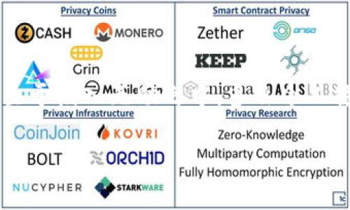 數(shù)字錢包話費(fèi)怎么退

什么是數(shù)字錢包？
在當(dāng)今數(shù)字化快速發(fā)展的時(shí)代，數(shù)字錢包越來越成為我們生活中不可或缺的一部分。它不僅是一個(gè)方便的支付工具，還是一個(gè)管理日常開支的得力助手。簡單來說，數(shù)字錢包就是一種電子支付工具，可以用來存儲銀行卡信息、進(jìn)行在線支付、轉(zhuǎn)賬以及管理話費(fèi)等?！稊?shù)字錢包話費(fèi)怎么退》這一問題，正是許多人在使用過程中遇到的實(shí)際難題。

數(shù)字錢包話費(fèi)退還的必要性
無論是出于個(gè)人原因還是錯(cuò)誤操作，很多時(shí)候我們會遇到需要退還已充值話費(fèi)的情況。例如，用戶可能誤充值了錯(cuò)誤的手機(jī)號碼，或者充值了不再使用的數(shù)字賬戶。這些情況讓人感到沮喪，而退還話費(fèi)似乎成了迫在眉睫的任務(wù)！更何況，話費(fèi)雖然金額不大，但對于我們的日常生活，尤其在經(jīng)濟(jì)壓力下，依然是不可忽視的開支。

常見的數(shù)字錢包及其退費(fèi)政策
在談及退款流程之前，我們需要了解常用的數(shù)字錢包有哪些，以及它們的退費(fèi)政策。常見的數(shù)字錢包包括支付寶、微信支付、京東錢包等。每個(gè)錢包的退款政策可能各有不同，所以知曉這些內(nèi)容是至關(guān)重要的。比如，支付寶的退款流程相對簡單，而微信支付在某些情況下可能需要等待審核，給人一種無奈的等待感！

數(shù)字錢包話費(fèi)如何申請退款
那么，具體操作怎么回事呢？下面我們來逐步解析一下數(shù)字錢包話費(fèi)的退款流程。無論你使用哪個(gè)平臺，通常遵循以下幾個(gè)步驟：

h4步驟一：確認(rèn)退款條件/h4
首先，你需要特別注意的是，是否符合退款條件。大部分平臺對充值后未使用話費(fèi)可以申請退款，但如果已經(jīng)消費(fèi)，那么退款就變得復(fù)雜了。多么讓人沮喪的限制規(guī)則??！所以，了解這些條件，可以避免后續(xù)不必要的麻煩。

h4步驟二：打開數(shù)字錢包/h4
登錄你的數(shù)字錢包，首先檢查一下與話費(fèi)相關(guān)的交易記錄，確保需要退款的那一筆是你確認(rèn)的。仔細(xì)核對是非常重要的步驟。錯(cuò)誤的申請往往會導(dǎo)致更多的麻煩，讓人感到無奈的事情！這時(shí)候，請保持耐心。

h4步驟三：找到退款申請入口/h4
接下來，尋找退款申請的入口。在支付寶中，通?？梢酝ㄟ^“交易記錄”找到相關(guān)的操作，而在微信中，可能需要進(jìn)入“支付”或“錢包”功能。這些細(xì)節(jié)，雖然簡單，卻經(jīng)常讓人感到挫敗！一定要多留意哦！

h4步驟四：填寫退款信息/h4
當(dāng)你找到退款入口后，按照提示填寫相關(guān)信息，包括充值的金額、充值的手機(jī)號、以及退款原因等。務(wù)必確認(rèn)填寫的每一項(xiàng)信息都是正確的！因?yàn)?，一旦提交申請，等待審核即可，無法更改啦！

h4步驟五：提交申請并耐心等待/h4
填寫完畢后，提交申請，耐心等待平臺的審核結(jié)果。這一過程可能會根據(jù)不同平臺的規(guī)定有所不同，有些平臺可能會在幾分鐘內(nèi)審批，而另一些則長達(dá)幾天?？上攵?，等待的事情往往讓人心急火燎，畢竟到賬的時(shí)間和我們每個(gè)人的需求息息相關(guān)！

處理退款的相關(guān)注意事項(xiàng)
值得一提的是，在申請退款時(shí)，有一些注意事項(xiàng)是絕對不能忽視的！

ul
    li核對信息：在填寫申請時(shí)，一定要再次核對所填內(nèi)容，確保不出錯(cuò)。這是比較基礎(chǔ)的一個(gè)步驟，卻往往因馬虎而導(dǎo)致退款失??！/li
    li理解用戶協(xié)議：每個(gè)平臺的用戶協(xié)議中，都詳細(xì)列出了退款的相關(guān)政策、注意事項(xiàng)及期限。一旦有疑問，不妨查看一下！/li
    li保持耐心：退款期間可能會遇到一些出乎意料的狀況，例如系統(tǒng)故障等。這些問題通常不在個(gè)人控制范圍內(nèi)，保持耐心，無需焦慮！/li
/ul

總結(jié)：輕松退還話費(fèi)的做好準(zhǔn)備
在這個(gè)信息化的時(shí)代，數(shù)字錢包給我們帶來了極大的便利和快捷，但與此同時(shí)，相關(guān)的問題和挑戰(zhàn)也隨之而來。了解數(shù)字錢包話費(fèi)的退款流程，使我們在遇到問題時(shí)，不至于陷入無助之中。多么令人振奮?。≈灰覀冋J(rèn)真學(xué)習(xí)這些步驟，理清思路，就能在實(shí)際操作中游刃有余。希望每一位用戶在使用數(shù)字錢包時(shí)，都能盡量避免充值錯(cuò)誤，同時(shí)，也能夠順利地解決問題！

記住，在數(shù)字化的路上，我們并不孤單！無論遇到任何問題，積極尋找解決方法，總會有一條可行的路徑等待你去發(fā)現(xiàn)！
