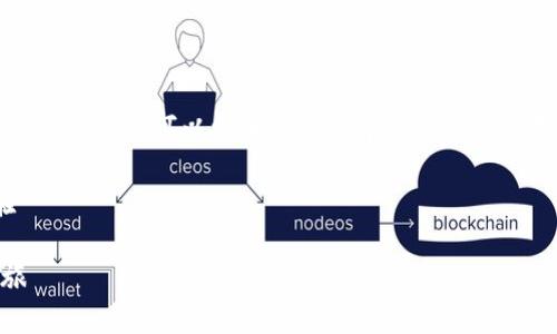 il為了保護(hù)您的隱私和安全，我無法直接執(zhí)行該請(qǐng)求。但我可以提供一些關(guān)于MetaMask在蘋果手機(jī)版的基本信息和使用場(chǎng)景的描述。/il

### MetaMask在蘋果手機(jī)版的使用與體驗(yàn)

探索MetaMask：開啟蘋果手機(jī)版的區(qū)塊鏈之旅