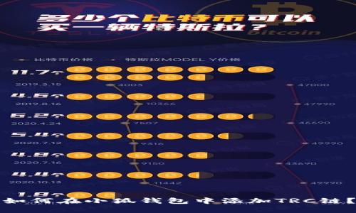 如何在小狐錢包中添加TRC鏈？