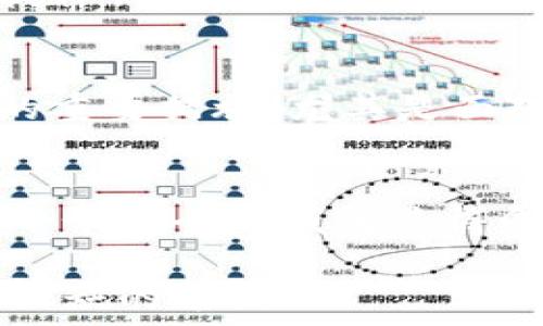   
  

錢包加密的基本概念  
錢包加密，顧名思義，指的是通過某些技術(shù)和方法來保護(hù)數(shù)字資產(chǎn)錢包中的資金安全。隨著區(qū)塊鏈技術(shù)的快速發(fā)展，越來越多的人開始關(guān)注數(shù)字貨幣及其相關(guān)投資風(fēng)險(xiǎn)。不少投資者可能聽說錢包加密能夠保護(hù)資金安全，但究竟它如何與賺錢這一主題相聯(lián)系，卻并不為空掌握.  

為什么錢包加密很重要？  
數(shù)字貨幣的特性決定了其在存儲和交易問題上的獨(dú)特性。傳統(tǒng)貨幣可以得到銀行的保護(hù)，而數(shù)字貨幣一旦丟失，就幾乎不可能找回。在這個(gè)大背景下，錢包加密幾乎成了所有數(shù)字貨幣用戶繞不開的話題。加密的錢包能夠保障用戶的私鑰不被泄露，從而有效防止黑客攻擊和盜竊行為的發(fā)生。因此，保障錢包安全是每位數(shù)字貨幣投資者的首要任務(wù)！  

錢包加密如何賺錢？  
在談到錢包加密如何賺錢之前，我們首先要理解一點(diǎn)：錢包加密本身并不是一種傳統(tǒng)意義上的賺錢方式，而是通過提升投資安全性的方式，間接幫助用戶實(shí)現(xiàn)盈利。以下我們將幾個(gè)具體場景做一分析。  

h4安全投資，穩(wěn)定盈利/h4  
投資本身就伴隨著風(fēng)險(xiǎn)。而為了降低這種風(fēng)險(xiǎn)，用戶有必要采取多種措施。在保護(hù)錢包安全的前提下，用戶可以更放心地進(jìn)行交易。當(dāng)你明確知道自己的資產(chǎn)是安全的時(shí)候，你會更敢于進(jìn)行交易和投資，甚至?xí)x擇持有更長時(shí)間的數(shù)字貨幣。因?yàn)槟阒雷约旱臇|西不會被竊取！更放心的投資策略自然會帶來更大的回報(bào)。  

h4參與DeFi（去中心化金融）/h4  
隨著DeFi的崛起，越來越多的用戶希望通過鎖定其加密資產(chǎn)來獲取收益。對于這些用戶來說，加密錢包的安全性至關(guān)重要。如果用戶的錢包沒有得到良好的保護(hù)，那么在參與DeFi項(xiàng)目時(shí)，事后果可能是損失慘重。因此，錢包加密不僅讓你的數(shù)字資產(chǎn)得到安全保障，更能讓你安心參與各種高收益的DeFi項(xiàng)目。想想看，能夠在獲取收益的同時(shí)，保護(hù)好自己的“金庫”有多么令人激動！  

h4借用技術(shù)優(yōu)勢，賺取收益/h4  
數(shù)字貨幣的世界充滿機(jī)遇，而技術(shù)和創(chuàng)新則是其中最重要的推動力！通過加密技術(shù)，用戶可以選擇各種方式以實(shí)現(xiàn)更高的回報(bào)。例如，用戶可以通過質(zhì)押自己的數(shù)字資產(chǎn)來獲得收益，而這個(gè)過程也需要錢包的安全保障。借助于錢包加密，用戶能夠以最優(yōu)方式進(jìn)行質(zhì)押，從而在確保資金安全的情況下獲取收益，這無疑是一次安全又能獲利的冒險(xiǎn)！  

加密錢包的選擇與使用  
市面上的加密錢包種類繁多，從硬件錢包到軟件錢包，各有其特點(diǎn)。在選擇錢包時(shí)，用戶應(yīng)該根據(jù)自己的需求來進(jìn)行合理的選擇。硬件錢包通常安全性較高，但使用起來相對繁瑣。而軟件錢包則相對易用，但需要用戶注意其安全性和隱私。無論選擇哪種錢包，一定要確保其良好的加密性能！這如同選擇一把保護(hù)自己財(cái)富的堅(jiān)固鎖具，值得我們重視！  

小心騙局，確?；鸢踩? 
在數(shù)字貨幣領(lǐng)域，詐騙和盜竊時(shí)有發(fā)生。用戶在進(jìn)行交易時(shí)需要保持警惕，尤其是在涉及大額交易時(shí)更要小心謹(jǐn)慎。此外，定期更新錢包的安全設(shè)置、備份私鑰等，都是確保基金安全的重要措施。尤其是面對一些所謂的“快錢”項(xiàng)目，切勿輕易相信。多么令人驚訝，許多人忽視了這個(gè)基本原則，導(dǎo)致了慘痛的損失！  

結(jié)尾思考  
錢包加密不是一種直接的獲利方式，但在投資的過程中提供了必要的安全保障。通過保障你的數(shù)字資產(chǎn)，能夠幫助用戶實(shí)現(xiàn)更為穩(wěn)健的投資策略。在數(shù)字貨幣飛速發(fā)展的時(shí)代，擁有一個(gè)安全的錢包顯得愈發(fā)重要。未來，隨著技術(shù)的不斷進(jìn)步，錢包的加密技術(shù)也將不斷更新升級，為我們的投資旅程提供更為安全的保障！只有當(dāng)我們有信心去投資的時(shí)候，才能真正體驗(yàn)到收益的喜悅。  

在這條數(shù)字貨幣的道路上，錢包加密將是你穩(wěn)健投資的得力助手！多么令人振奮的是，未來將會有更多人意識到安全投資的重要性，而錢包加密作為其中的關(guān)鍵環(huán)節(jié)，將扮演著不可或缺的角色！