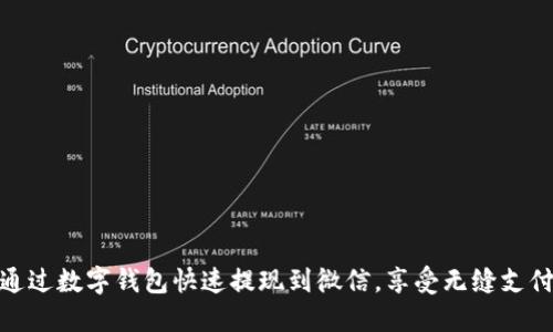 如何通過數(shù)字錢包快速提現(xiàn)到微信，享受無縫支付體驗(yàn)