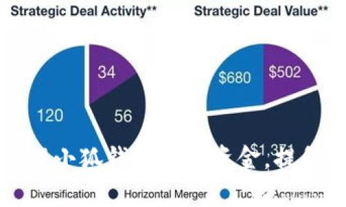如何有效管理小狐錢(qián)包中的資金，提升財(cái)務(wù)自由度