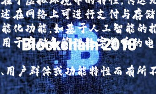 數(shù)字錢(qián)包的別名可以根據(jù)其具體功能和使用場(chǎng)景來(lái)進(jìn)行命名，以下是一些常見(jiàn)的別名：

1. **電子錢(qián)包** - 這是數(shù)字錢(qián)包最常用的別名，強(qiáng)調(diào)其電子化的特性。
2. **移動(dòng)錢(qián)包** - 強(qiáng)調(diào)隨時(shí)隨地使用的便利性，尤其是在手機(jī)上的應(yīng)用。
3. **虛擬錢(qián)包** - 強(qiáng)調(diào)其存在于虛擬環(huán)境中的特性，傳達(dá)無(wú)形的感覺(jué)。
4. **網(wǎng)上錢(qián)包** - 常用于描述在網(wǎng)絡(luò)上可進(jìn)行支付與存儲(chǔ)的功能。
5. **智能錢(qián)包** - 強(qiáng)調(diào)其智能化功能，如基于人工智能的推薦和安全保護(hù)。
6. **數(shù)字貨幣錢(qián)包** - 特指用于存儲(chǔ)和管理數(shù)字貨幣的電子錢(qián)包。

這些別名可以根據(jù)不同的市場(chǎng)、用戶群體或功能特性而有所不同，你可以選擇最適合的名稱。