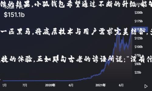   小狐錢包去中心化的未來與挑戰(zhàn) / 
 guanjianci 小狐錢包, 去中心化, 數(shù)字貨幣 /guanjianci 

引言：小狐錢包的崛起與去中心化的夢(mèng)想
在如今的數(shù)字經(jīng)濟(jì)時(shí)代，去中心化已然成為眾多科技和金融領(lǐng)域的重要趨勢(shì)。尤其是在區(qū)塊鏈技術(shù)的推動(dòng)下，各類去中心化錢包如雨后春筍般涌現(xiàn)，其中小狐錢包便是一個(gè)備受關(guān)注的案例。作為一款致力于為用戶提供安全、便捷數(shù)字資產(chǎn)管理體驗(yàn)的錢包應(yīng)用，它是否能成功實(shí)現(xiàn)去中心化的目標(biāo)，成為了業(yè)內(nèi)人士和用戶熱議的話題。

什么是去中心化錢包？
首先，我們要明確“去中心化錢包”的概念。去中心化錢包，是指用戶在使用過程中，完全掌控自己的私鑰和資產(chǎn)，而不是將這些信息交給第三方機(jī)構(gòu)或平臺(tái)。這種錢包的最大優(yōu)勢(shì)在于，用戶的資金安全受到更高的保障，同時(shí)也減少了因中心化服務(wù)出現(xiàn)問題而導(dǎo)致的資產(chǎn)損失風(fēng)險(xiǎn)。多么令人振奮！用戶終于可以擁有真正屬于自己的數(shù)字資產(chǎn)！

小狐錢包的基本特點(diǎn)
小狐錢包自推出以來，一直以來以其簡(jiǎn)潔的界面和友好的操作體驗(yàn)而受到用戶的喜愛。它不僅支持多種主流的數(shù)字貨幣，還提供了實(shí)時(shí)的行情數(shù)據(jù)，方便用戶隨時(shí)掌控市場(chǎng)動(dòng)態(tài)。此外，小狐錢包的安全性能也是其一大亮點(diǎn)，其采用了多重驗(yàn)證機(jī)制，確保用戶的資產(chǎn)安全。

去中心化 VS 中心化：小狐錢包的選擇
那么，小狐錢包在去中心化和中心化的選擇上，究竟傾向于哪一方呢？答案并不是那么簡(jiǎn)單。雖然小狐錢包在導(dǎo)入去中心化理念的同時(shí)，也面臨著許多挑戰(zhàn)和現(xiàn)實(shí)問題。 

首先，在去中心化的過程中，用戶的體驗(yàn)是一個(gè)不容忽視的問題。一般而言，去中心化錢包的操作相對(duì)復(fù)雜，尤其是對(duì)新手用戶來說，學(xué)習(xí)成本偏高。而小狐錢包，通過不斷用戶界面和操作流程，努力降低了這一障礙，使得用戶即使是初次接觸數(shù)字貨幣，也能輕松上手。

小狐錢包的去中心化進(jìn)程
小狐錢包在去中心化的探索中，積極采取了一系列策略。例如，推出去中心化的資產(chǎn)管理功能，讓用戶能夠隨時(shí)隨地對(duì)自己的資產(chǎn)進(jìn)行全面掌控。同時(shí)，小狐錢包也在不斷加強(qiáng)與區(qū)塊鏈技術(shù)的結(jié)合，力求在未來實(shí)現(xiàn)更高程度的去中心化。想象一下，未來的數(shù)字錢包，不再受制于傳統(tǒng)金融機(jī)構(gòu)的束縛，那將是多么美好的畫面??！

去中心化的挑戰(zhàn)與機(jī)遇
但是，挑戰(zhàn)總是伴隨著機(jī)遇。去中心化錢包在廣泛推廣的過程中，如何保障用戶的權(quán)益和資產(chǎn)安全是一大難題。例如，如果用戶在私鑰管理上出現(xiàn)失誤，將會(huì)導(dǎo)致資產(chǎn)不可逆轉(zhuǎn)的損失。此外，去中心化錢包的安全性，依舊是一個(gè)亟待解決的技術(shù)問題。為此，小狐錢包正在努力構(gòu)建更加安全的技術(shù)基礎(chǔ)，讓用戶在去中心化的環(huán)境中，依然能夠無憂無慮地管理自己的資產(chǎn)。

用戶體驗(yàn)至上的設(shè)計(jì)理念
在這樣的背景下，小狐錢包始終堅(jiān)持“用戶體驗(yàn)至上”的設(shè)計(jì)理念，努力讓每一個(gè)用戶都能享受到流暢的操作體驗(yàn)。每一次功能的推出，都是團(tuán)隊(duì)充分考慮用戶反饋的結(jié)果。小狐錢包希望通過不斷的升級(jí)，能夠讓去中心化不再是一個(gè)遙不可及的夢(mèng)想，而是人人都能觸及的現(xiàn)實(shí)。

未來展望：小狐錢包的去中心化愿景
展望未來，小狐錢包的去中心化愿景可謂宏偉！隨著區(qū)塊鏈技術(shù)的不斷成熟和應(yīng)用落地，去中心化的錢包將逐漸成為市場(chǎng)主流。小狐錢包力爭(zhēng)在這股浪潮中成為一匹黑馬，將底層技術(shù)與用戶需求完美結(jié)合。多么令人期待，未來的數(shù)字錢包將會(huì)是怎樣的一個(gè)輝煌舞臺(tái)！

結(jié)語：相信未來，相信小狐錢包
總的來說，小狐錢包在去中心化的旅程中，路途雖然漫長(zhǎng)，卻充滿了希望。它的每一次升級(jí)、每一項(xiàng)新功能，無不是為了讓用戶在數(shù)字資產(chǎn)管理中，擁有更安全與便捷的體驗(yàn)。正如那句古老的諺語所說：“沒有什么是過不去的，如果不曾去過?！睙o論前方有怎樣的挑戰(zhàn)和困難，小狐錢包始終懷揣著用戶的期待，竭盡全力踏上去中心化的征途。 

讓我們一起期待，在不遠(yuǎn)的將來，我們能看到小狐錢包在去中心化領(lǐng)域中，煥發(fā)出更加耀眼的光芒。相信未來，相信小狐錢包，去中心化的夢(mèng)想將在這里美好綻放！