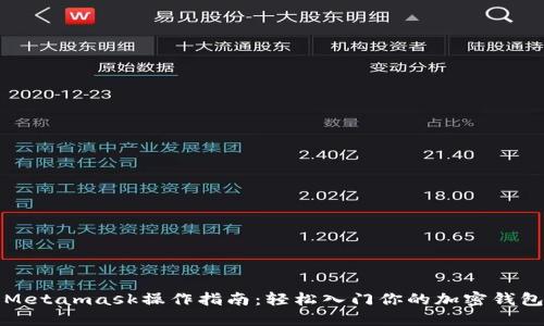 Metamask操作指南：輕松入門你的加密錢包