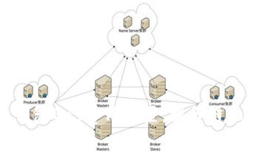 如何小狐錢(qián)包Gas費(fèi)用設(shè)置，提升鏈上交易體驗(yàn)