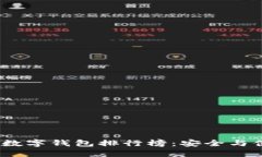 2023年瑞波幣數(shù)字錢包排行