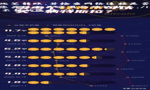 ：/小狐錢包公共地址詳解與使用指南/
小狐錢包, 公共地址, 加密貨幣/guanjianci

隨著數(shù)字貨幣的普及，越來越多的人開始使用各種虛擬貨幣錢包來存儲和管理他們的資產(chǎn)。小狐錢包作為一種新興的加密貨幣錢包，因其友好的用戶界面和高安全性受到了許多用戶的青睞。在這篇文章中，我們將深入探討小狐錢包的公共地址是什么，以及如何在使用小狐錢包時有效管理自己的公共地址。

小狐錢包的基本功能
小狐錢包是一款支持多種加密貨幣的錢包應(yīng)用，用戶可以通過它輕松存儲、轉(zhuǎn)賬和接收虛擬幣。相比傳統(tǒng)的錢包，小狐錢包的最大優(yōu)勢在于其支持多種數(shù)字資產(chǎn)，同時具備高安全性和易于使用的優(yōu)點。
小狐錢包的主要功能包括：
ul
    listrong資產(chǎn)管理：/strong用戶可以在小狐錢包中輕松查看自己的資產(chǎn)余額、交易記錄，對各個數(shù)字貨幣進行分類管理。/li
    listrong轉(zhuǎn)賬與收款：/strong用戶可以方便地通過公共地址進行貨幣的收款和轉(zhuǎn)賬，支持快速的第三方支付功能。/li
    listrong安全性保護：/strong小狐錢包采用多重加密技術(shù)，保障用戶資產(chǎn)的安全，防止黑客攻擊。/li
    listrong多幣種支持：/strong用戶可以在一個錢包中管理多種加密貨幣，如比特幣、以太坊等，方便而高效。/li
/ul

公共地址的定義與作用
公共地址是加密貨幣錢包中一個非常重要的概念。它是可以被他人使用于發(fā)送資金到您的錢包的一個特定地址。
在小狐錢包中，用戶生成的公共地址是公開的，任何人都可以通過這個地址向用戶發(fā)送加密貨幣。公共地址類似于銀行賬戶號碼，用戶可以安全地將這個地址分享給朋友或親戚，以便他們轉(zhuǎn)賬給你。
公共地址的作用主要有以下幾點：
ul
    listrong接收資金：/strong用戶可以通過公共地址輕松接收加密貨幣，無需透露錢包的私鑰。/li
    listrong交易驗證：/strong通過區(qū)塊鏈技術(shù)，任何人都可以通過公共地址驗證交易的真實性和有效性。/li
    listrong隱私保護：/strong公共地址并不直接與用戶的身份掛鉤，從而提供了一定的交易隱私保護。/li
/ul

如何獲取小狐錢包的公共地址
獲取小狐錢包的公共地址非常簡單，只需幾個步驟即可完成：
ol
    li首先，下載并安裝小狐錢包應(yīng)用，無論是安卓還是iOS版本。/li
    li打開應(yīng)用后，進行注冊或登錄。如果你是新用戶，可以選擇創(chuàng)建新錢包并完成相關(guān)設(shè)置。/li
    li在主界面中，選擇添加或者選擇你所要接收的加密貨幣。/li
    li之后，點擊“接收”按鈕，應(yīng)用會生成一個新的公共地址。/li
    li用戶可以點擊“復(fù)制”按鈕，將該地址復(fù)制到剪貼板，以便分享或保存。/li
/ol

使用公共地址的注意事項
在使用小狐錢包的公共地址進行轉(zhuǎn)賬和接收時，用戶需要注意以下幾個方面：
ul
    listrong確保地址正確：/strong由于加密貨幣的不可逆轉(zhuǎn)性，一旦發(fā)送交易，如果地址錯誤，資金將無法找回。/li
    listrong分配不同地址：/strong為了提高隱私性，建議用戶為每次交易使用不同的公共地址，這樣可以避免交易被追蹤。/li
    listrong定期備份：/strong雖然公共地址是公開的，但用戶的私鑰及錢包信息必須妥善保管，定期備份可以避免丟失。/li
/ul

相關(guān)問題探討

1. 小狐錢包的安全性如何？
小狐錢包的安全性是用戶最關(guān)心的問題之一。小狐錢包采用了多層加密技術(shù)，其中包括數(shù)據(jù)加密、雙重身份驗證以及本地存儲私鑰等方式。這些措施有效提高了用戶資產(chǎn)的安全性。首先，本地存儲私鑰的方式保證了用戶的私鑰不被上傳到服務(wù)器，這樣即便服務(wù)器被攻擊，攻擊者也無法獲取用戶的私鑰。同時，雙重身份驗證可以確保只有經(jīng)過驗證的用戶才能進行交易。
此外，小狐錢包還有一些安全提示和防護機制，例如：
ul
    li用戶在進行交易時需要輸入交易密碼，這為每筆交易提供了一層額外的保護。/li
    li錢包應(yīng)用會定期檢測異常活動，一旦發(fā)現(xiàn)可疑行為會立即通知用戶。/li
    li用戶可以通過設(shè)置交易額度來限制每日的交易金額，進一步保護資金安全。/li
/ul
盡管小狐錢包采取了許多安全措施，但作為用戶自己也有必要維護自己的安全，例如，不輕信各種網(wǎng)絡(luò)釣魚網(wǎng)站，定期更換密碼等等，只有這樣才能更好地保護自己的資產(chǎn)。

2. 如何處理小狐錢包的常見問題？
在使用小狐錢包時，用戶可能會遇到多種問題，例如轉(zhuǎn)賬失敗、無法接收資金等。以下是一些常見問題及其解決方法：
ul
    listrong轉(zhuǎn)賬失?。?strong如果您在進行轉(zhuǎn)賬時遇到失敗，請檢查您輸入的公共地址是否正確。如果地址錯誤，轉(zhuǎn)賬將會失敗。此外，還要確保您有足夠的余額進行此筆轉(zhuǎn)賬，并檢查網(wǎng)絡(luò)連接是否正常。/li
    listrong無法接收資金：/strong如果您無法接收資金，首先確認您分享給對方的公共地址是否正確。在一些情況下，區(qū)塊鏈網(wǎng)絡(luò)可能出現(xiàn)擁堵，導(dǎo)致轉(zhuǎn)賬延遲，建議您關(guān)注相關(guān)交易的確認狀態(tài)。/li
    listrong錢包無法打開或崩潰：/strong如果您的錢包應(yīng)用無法打開，請嘗試重新啟動設(shè)備。有時應(yīng)用程序版本不兼容也會導(dǎo)致崩潰，因此定期更新至最新版本是個不錯的選擇。/li
/ul
對于更復(fù)雜的問題，建議用戶查看小狐錢包的官方支持頁面或聯(lián)系客服獲取幫助。

3. 小狐錢包與其他錢包的比較
在市場上有許多不同類型的加密貨幣錢包，用戶在選擇時往往難以決策。小狐錢包與其他錢包的比較主要體現(xiàn)在功能、安全性、費用等幾個方面：
ul
    listrong功能性：/strong小狐錢包支持多種費用，用戶可以選擇錢包中需管理的貨幣種類，而一些其他錢包可能只支持單一或有限的數(shù)字貨幣。/li
    listrong安全性：/strong小狐錢包采用先進的加密方式保護用戶資產(chǎn)，而其他錢包可能會在安全性能上有所缺失。/li
    listrong費用：/strong小狐錢包在轉(zhuǎn)賬時的費用相對較低，而某些其他錢包在進行跨幣種轉(zhuǎn)換時可能會收取較高的手續(xù)費用。/li
/ul
在選擇錢包時，用戶應(yīng)根據(jù)自身需求進行合理選擇，不同錢包各有優(yōu)劣。小狐錢包因其綜合表現(xiàn)良好，適合大多數(shù)用戶的需求。

4. 如何有效管理小狐錢包的資產(chǎn)？
有效管理小狐錢包中的資產(chǎn)不僅包括資金安全，還擁有更高的收益。從以下幾點做起，可以提升資產(chǎn)管理能力：
ul
    listrong定期檢查：/strong定期查看自己的資產(chǎn)情況，了解各類貨幣的市場行情。使用小狐錢包時可通過應(yīng)用中的數(shù)據(jù)分析進行監(jiān)控，及時掌握資金動向。/li
    listrong資產(chǎn)分配策略：/strong不同的加密貨幣風(fēng)險和收益不同，合理分配資產(chǎn)比例，避免即受損失的情況。/li
    listrong參與社區(qū)活動：/strong小狐錢包會不定期舉辦社區(qū)活動，參與其中不僅能獲取額外獎勵，還能擴展人脈。/li
/ul
最后，建議用戶在較高風(fēng)險的市場環(huán)境中保持警覺，避免因信息不對稱而造成不必要的損失。

總結(jié)來說，小狐錢包是一個功能強大且安全性高的加密貨幣錢包。了解和掌握公共地址的使用、注意事項及潛在問題，可以更好地保障自身在數(shù)字貨幣領(lǐng)域的投資安全。