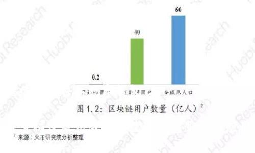福建泉州晉江數(shù)字錢包
探索福建泉州晉江的數(shù)字錢包服務(wù)與應(yīng)用