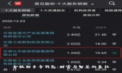 金狐貍手拿錢包：財富與