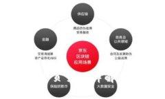 小狐錢包首頁(yè)頁(yè)面詳解與