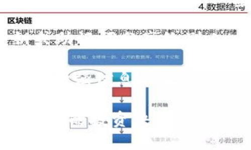 niaoti小狐錢(qián)包綁定中本聰?shù)脑敿?xì)指南/niaoti
小狐錢(qián)包, 中本聰, 綁定方法/guanjianci

小狐錢(qián)包是一款新興的數(shù)字資產(chǎn)管理軟件，功能強(qiáng)大且界面簡(jiǎn)潔，受到眾多用戶(hù)的喜愛(ài)。而中本聰，作為比特幣的創(chuàng)造者，在區(qū)塊鏈領(lǐng)域有著舉足輕重的地位。在小狐錢(qián)包中綁定中本聰，能讓用戶(hù)更好地理解和使用比特幣及其他數(shù)字資產(chǎn)。本文將詳細(xì)介紹如何在小狐錢(qián)包中綁定中本聰，以便更好地管理您的數(shù)字資產(chǎn)。

為何需要綁定中本聰？

綁定中本聰并不是嚴(yán)格意義上的技術(shù)操作，而是指將小狐錢(qián)包的功能與中本聰有關(guān)的比特幣操作進(jìn)行關(guān)聯(lián)。由于中本聰是比特幣的創(chuàng)始人，很多用戶(hù)希望通過(guò)對(duì)中本聰?shù)牧私猓瑏?lái)更深入地使用比特幣。以下是幾個(gè)原因說(shuō)明為什么需要進(jìn)行這種綁定：

首先，通過(guò)綁定中本聰，用戶(hù)可以更好地了解比特幣的背景和技術(shù)原理。中本聰?shù)陌灼?shū)對(duì)比特幣的設(shè)計(jì)理念進(jìn)行了解析，用戶(hù)在使用小狐錢(qián)包時(shí)，可以參考這些理念來(lái)自己的資產(chǎn)管理策略。

第二，綁定中本聰可以讓用戶(hù)跟隨最新的比特幣動(dòng)態(tài)，因?yàn)橹斜韭數(shù)南嚓P(guān)信息往往能反映出比特幣的趨勢(shì)。例如，關(guān)于中本聰?shù)膫髀劇⒒顒?dòng)以及投資建議，往往能為用戶(hù)提供有價(jià)值的信息，從而幫助用戶(hù)作出更明智的投資決定。

最后，了解中本聰?shù)乃枷脒€有助于培養(yǎng)良好的投資心態(tài)。比特幣的價(jià)值波動(dòng)很大，在這一過(guò)程中，如果用戶(hù)能夠理智看待中本聰?shù)睦砟詈捅忍貛诺臍v史，那么在投資過(guò)程中就能保持更冷靜的思考。

如何在小狐錢(qián)包中綁定中本聰？

現(xiàn)在我們來(lái)看如何在小狐錢(qián)包中進(jìn)行中本聰?shù)慕壎ā５谝徊?，一定要確定自己已經(jīng)下載并安裝了小狐錢(qián)包。如果還沒(méi)有，可以到官方網(wǎng)站或者應(yīng)用商店進(jìn)行下載。在此過(guò)程中，用戶(hù)需要遵循以下幾個(gè)基本步驟：

1. strong打開(kāi)小狐錢(qián)包/strong：安裝完成以后，打開(kāi)小狐錢(qián)包APP，并進(jìn)行注冊(cè)或登錄。在此過(guò)程中，可以創(chuàng)建新的錢(qián)包，或是導(dǎo)入已有的錢(qián)包。

2. strong設(shè)置錢(qián)包信息/strong：在注冊(cè)過(guò)程中，用戶(hù)被要求填寫(xiě)一些基本信息，包括郵箱、密碼等。同時(shí)，要確保已經(jīng)備份好助記詞。這些信息對(duì)于后續(xù)的所有操作至關(guān)重要。

3. strong了解中本聰?shù)慕榻B/strong：在小狐錢(qián)包的界面中，有一塊關(guān)于比特幣和中本聰?shù)慕榻B。在這部分，用戶(hù)能看到中本聰?shù)暮?jiǎn)介、比特幣的白皮書(shū)鏈接等重要信息。為了更好地理解比特幣，建議用戶(hù)仔細(xì)閱讀。

4. strong關(guān)注中本聰相關(guān)動(dòng)態(tài)/strong：小狐錢(qián)包提供了相關(guān)板塊，用戶(hù)可以在這里關(guān)注與中本聰相關(guān)的新聞、分析和投資建議。用戶(hù)可以通過(guò)設(shè)置通知，及時(shí)獲得最新的比特幣動(dòng)態(tài)。

anycode5.設(shè)置中本聰為關(guān)注對(duì)象：/strong小狐錢(qián)包中有一個(gè)關(guān)注功能，用戶(hù)可以將中本聰添加為關(guān)注對(duì)象，這樣在獲取與中本聰相關(guān)的消息時(shí)，就比較便捷。

完成以上步驟后，用戶(hù)就成功地將小狐錢(qián)包與中本聰進(jìn)行了關(guān)聯(lián)。在使用小狐錢(qián)包的過(guò)程中，用戶(hù)會(huì)不斷接觸到更多與中本聰及比特幣相關(guān)的知識(shí)，這將對(duì)用戶(hù)的數(shù)字資產(chǎn)管理非常有幫助。

使用小狐錢(qián)包的優(yōu)勢(shì)有哪些？

使用小狐錢(qián)包不僅可以便捷地管理數(shù)字資產(chǎn)，還能享受到多種益處，包括安全性、流暢性以及對(duì)中本聰?shù)让藙?dòng)態(tài)的關(guān)注。以下是幾個(gè)關(guān)鍵優(yōu)勢(shì)：

1. strong安全性高/strong：小狐錢(qián)包采取了多種加密技術(shù)，保障用戶(hù)資產(chǎn)安全。例如采用了助記詞加密、私鑰本地存儲(chǔ)等手段，最大程度地避免用戶(hù)資產(chǎn)被竊取的風(fēng)險(xiǎn)。

2. strong用戶(hù)體驗(yàn)良好/strong：小狐錢(qián)包的界面設(shè)計(jì)，用戶(hù)可以很快上手。無(wú)論是新手還是資深用戶(hù)都能夠快速找到想要的功能，完成相應(yīng)的交易。

3. strong多種交易類(lèi)型支持/strong：除了比特幣外，小狐錢(qián)包支持多種數(shù)字貨幣的交易，用戶(hù)可以在一個(gè)平臺(tái)上完成多種虛擬資產(chǎn)的管理。

4. strong持續(xù)更新，跟蹤動(dòng)態(tài)/strong：小狐錢(qián)包團(tuán)隊(duì)會(huì)定期發(fā)布更新，以修復(fù)bug和增強(qiáng)功能，同時(shí)提供用戶(hù)對(duì)不同資產(chǎn)的分析。而用戶(hù)也能方便地跟蹤中本聰?shù)膭?dòng)態(tài)，保持對(duì)市場(chǎng)走勢(shì)的敏感。

中本聰?shù)挠绊懥θ绾危?
中本聰，作為比特幣的創(chuàng)始人，其對(duì)加密貨幣領(lǐng)域的影響力是舉足輕重的。首先，中本聰提出了去中心化的理念，這對(duì)于傳統(tǒng)金融體系構(gòu)成了挑戰(zhàn)。

其次，中本聰?shù)哪涿矸莶粌H增加了其傳奇色彩，也讓關(guān)于其影響力的討論變得復(fù)雜。例如，很多關(guān)于比特幣走向的分析中，常常會(huì)提到中本聰?shù)臐撛诔謳帕?，這影響了比特幣的流通性和投資決策。

除此之外，隨著比特幣的價(jià)值不斷攀升，中本聰?shù)挠绊懥σ仓饾u體現(xiàn)在信息披露、市場(chǎng)輿論等方面。在眾多的數(shù)字貨幣項(xiàng)目中，許多創(chuàng)始團(tuán)隊(duì)都開(kāi)始模仿中本聰?shù)某晒?jīng)驗(yàn)，設(shè)計(jì)自己的加密資產(chǎn)。這說(shuō)明中本聰?shù)挠绊懥Σ粌H體現(xiàn)在比特幣上，還滲透到整個(gè)區(qū)塊鏈行業(yè)。

如何更好地利用小狐錢(qián)包管理數(shù)字資產(chǎn)？

為了更好地利用小狐錢(qián)包進(jìn)行數(shù)字資產(chǎn)的管理，用戶(hù)可以采取以下幾種策略：

1. strong定期關(guān)注市場(chǎng)動(dòng)態(tài)/strong：除了了解與中本聰相關(guān)的信息，用戶(hù)還應(yīng)該積極收集市場(chǎng)新聞與動(dòng)態(tài)，利用這些信息調(diào)整投資策略，以應(yīng)對(duì)波動(dòng)的市場(chǎng)變化。

2. strong適時(shí)進(jìn)行資產(chǎn)配置/strong：小狐錢(qián)包支持多種數(shù)字資產(chǎn)的管理，建議用戶(hù)根據(jù)自身的風(fēng)險(xiǎn)承受能力和市場(chǎng)變化，合理配置投資組合，例如進(jìn)行比特幣和其他山寨幣的搭配。

3. strong備份和安全措施/strong：務(wù)必要備份錢(qián)包的助記詞，避免因設(shè)備損壞丟失資產(chǎn)。同時(shí)，遵循安全習(xí)慣，不隨意下載第三方軟件，避免將私鑰或助記詞分享給別人。

4. strong加入用戶(hù)社區(qū)/strong：很多用戶(hù)會(huì)在各大論壇和社交平臺(tái)上討論小狐錢(qián)包及中本聰相關(guān)信息，參與這些討論能幫助用戶(hù)獲取第一手消息，增強(qiáng)信息的敏銳度。

綜上所述，綁定中本聰與小狐錢(qián)包不僅能幫助用戶(hù)更好地了解比特幣的背景，更能使用戶(hù)在數(shù)字資產(chǎn)的管理及投資上得心應(yīng)手。希望以上信息能對(duì)用戶(hù)的投資決策及資產(chǎn)管理起到積極的作用。