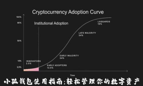
小狐錢包使用指南：輕松管理你的數(shù)字資產(chǎn)