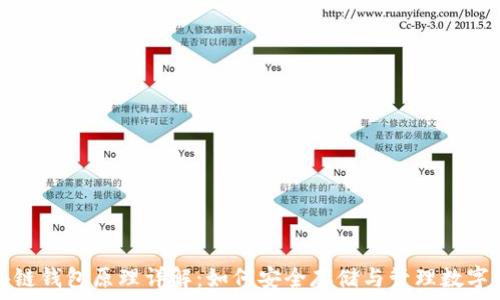   
區(qū)塊鏈錢包原理詳解：如何安全存儲(chǔ)與管理數(shù)字資產(chǎn)