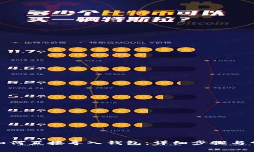 Metamask如何直接導入錢包：詳細步驟與常見問題解析
