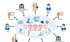 數(shù)字錢包的運(yùn)行規(guī)則與設(shè)計解析