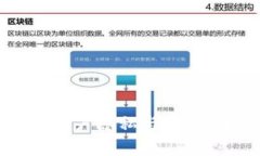 支付寶錢包如何保障用戶隱私與安全：加密技術(shù)