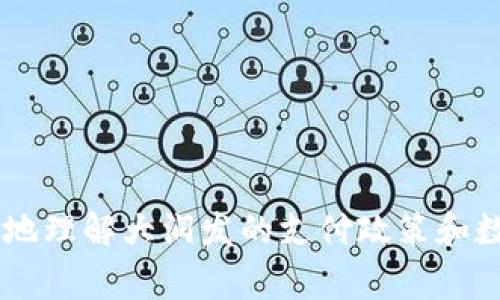 biao ti大潤發(fā)是否支持?jǐn)?shù)字錢包支付方式？/biao ti

大潤發(fā), 數(shù)字錢包, 支付方式/guanjianci

近年來，隨著科技的快速發(fā)展，數(shù)字支付已經(jīng)成為了人們?nèi)粘Ｉ钪胁豢苫蛉钡囊徊糠?。無論是在購物、娛樂還是餐飲行業(yè)，越來越多的商家開始接受數(shù)字錢包作為支付方式。其中，大潤發(fā)作為國內(nèi)知名的連鎖超市之一，不免引起消費(fèi)者對(duì)其是否支持?jǐn)?shù)字錢包支付的關(guān)注。本文將深入探討這一話題，包括大潤發(fā)接受的數(shù)字錢包種類、服務(wù)優(yōu)缺點(diǎn)、用戶體驗(yàn)等方面，同時(shí)也會(huì)解答一些相關(guān)問題。

1. 大潤發(fā)支持哪些數(shù)字錢包支付方式？
大潤發(fā)在數(shù)字支付領(lǐng)域的發(fā)展是迅速且全面的。目前，它主要支持以下幾種數(shù)字錢包支付方式：
ul
listrong支付寶/strong：作為國內(nèi)最大的數(shù)字支付平臺(tái)之一，支付寶在大潤發(fā)的門店中得到了廣泛的應(yīng)用，用戶只需掃描二維碼即可完成支付。/li
listrong微信支付/strong：微信支付同樣是一個(gè)具有廣泛用戶基礎(chǔ)的支付工具，大潤發(fā)門店內(nèi)接受此支付方式的用戶也不少，支付過程便捷高效。/li
listrongApple Pay/strong：對(duì)于蘋果用戶，大潤發(fā)亦支持Apple Pay，允許用戶通過手機(jī)快速完成購買。/li
listrong其他數(shù)字錢包/strong：如其他一些熱門的數(shù)字錢包，比如京東支付等，在部分門店也有嘗試推廣。/li
/ul
總體而言，大潤發(fā)支持的數(shù)字錢包支付方式涵蓋了市場(chǎng)上的主流選擇，用戶可以根據(jù)自身偏好選擇合適的支付工具。

2. 支付方式的優(yōu)缺點(diǎn)
接受數(shù)字錢包作為支付方式，無疑給消費(fèi)者帶來了更加便捷的購物體驗(yàn)。然而，這種支付方式也有其優(yōu)缺點(diǎn)，消費(fèi)者在選擇時(shí)應(yīng)該進(jìn)行權(quán)衡。

h4優(yōu)點(diǎn)：/h4
ul
listrong便利性/strong：消費(fèi)者可通過手機(jī)輕松完成支付，無需攜帶現(xiàn)金或銀行卡，省去了找零的問題。/li
listrong速度快/strong：數(shù)字錢包支持快速支付，一般只需幾秒鐘，能夠大幅縮短排隊(duì)時(shí)間，提高購物效率。/li
listrong安全性/strong：絕大多數(shù)數(shù)字錢包采用了加密技術(shù)，保障交易的安全性。同時(shí)，通過數(shù)字錢包支付，也避免了攜帶大量現(xiàn)金帶來的風(fēng)險(xiǎn)。/li
listrong優(yōu)惠活動(dòng)/strong：許多數(shù)字錢包合作方提供使用優(yōu)惠，如滿減、返現(xiàn)等活動(dòng)，用戶能夠享受到更多的實(shí)惠。/li
/ul

h4缺點(diǎn)：/h4
ul
listrong依賴網(wǎng)絡(luò)/strong：數(shù)字錢包的支付方式需要依賴網(wǎng)絡(luò)，因此在網(wǎng)絡(luò)不佳的場(chǎng)所，支付可能會(huì)受到影響。/li
listrong使用門檻/strong：對(duì)于一些老年人或?qū)萍疾惶舾械南M(fèi)者，數(shù)字支付可能會(huì)有一定的使用障礙。/li
listrong隱私問題/strong：雖然數(shù)字支付相對(duì)安全，但個(gè)人信息的泄露風(fēng)險(xiǎn)也不可忽視，尤其是在多次交易記錄的情況下。/li
/ul

綜上所述，數(shù)字錢包支付方式的優(yōu)勢(shì)顯而易見，但在選擇時(shí)，小心謹(jǐn)慎也是必要的。

3. 用戶在大潤發(fā)使用數(shù)字錢包的體驗(yàn)如何？
用戶的購物體驗(yàn)是檢驗(yàn)數(shù)字錢包是否成功應(yīng)用于大潤發(fā)的一項(xiàng)重要指標(biāo)。從多方面的調(diào)查數(shù)據(jù)來看，大潤發(fā)利用數(shù)字錢包的購物體驗(yàn)通常被認(rèn)為是相當(dāng)不錯(cuò)的。

h4購物便捷性：/h4
大多數(shù)用戶反饋稱，使用數(shù)字錢包進(jìn)行支付能夠有效地提高購物的便利性。在排隊(duì)等待支付時(shí)，用戶只需拿出手機(jī)進(jìn)行掃碼支付，通常只需幾秒鐘即可完成。而且，用戶無需擔(dān)心找零的問題，尤其是在購買一些小額商品時(shí)，數(shù)字錢包無疑成了最好的選擇。

h4UX設(shè)計(jì)：/h4
大潤發(fā)在數(shù)字支付的界面設(shè)計(jì)上也表現(xiàn)出色。用戶通過數(shù)字錢包支付時(shí)，通常能夠順利完成操作，而不會(huì)出現(xiàn)太多復(fù)雜的步驟，這使得老年人和年輕用戶均能順利使用。

h4優(yōu)惠活動(dòng)吸引：/h4
大潤發(fā)與各大數(shù)字錢包合作，定期推出各種促銷活動(dòng)，進(jìn)一步提升了用戶體驗(yàn)。這樣的優(yōu)惠活動(dòng)不僅提升了購物的樂趣，同時(shí)也吸引到不少新用戶嘗試數(shù)字支付。

綜上所述，大潤發(fā)在數(shù)字錢包使用方面的用戶體驗(yàn)普遍較好，能夠滿足大多數(shù)消費(fèi)者的需求，然而在一些細(xì)節(jié)上仍有提升的空間。

4. 如何安全使用數(shù)字錢包？
雖然數(shù)字錢包便利性極高，但是安全使用同樣重要。為了確保在大潤發(fā)使用數(shù)字錢包時(shí)的安全，用戶應(yīng)注意以下幾點(diǎn)：

h4保管好個(gè)人信息：/h4
用戶在注冊(cè)數(shù)字錢包時(shí)，應(yīng)謹(jǐn)慎設(shè)置密碼，并定期修改，避免因密碼泄露導(dǎo)致個(gè)人資金損失。此外，不隨意在公共網(wǎng)絡(luò)環(huán)境下使用數(shù)字錢包，公共Wi-Fi存在安全隱患，極易導(dǎo)致賬戶被盜取。

h4開啟安全功能：/h4
大多數(shù)數(shù)字錢包都有安全設(shè)置選項(xiàng)，如指紋識(shí)別、面部識(shí)別等功能，用戶應(yīng)主動(dòng)開啟這些功能，以增加賬戶的安全性。

h4警惕可疑鏈接：/h4
用戶在使用數(shù)字錢包時(shí)，應(yīng)避免點(diǎn)擊來自陌生人的鏈接，特別是通過短信或社交媒體發(fā)送的鏈接，這些鏈接可能是網(wǎng)絡(luò)釣魚攻擊，意圖盜取賬戶信息。

h4定期監(jiān)控交易記錄：/h4
用戶應(yīng)養(yǎng)成定期檢查數(shù)字錢包交易記錄的習(xí)慣，發(fā)現(xiàn)異常交易及時(shí)與服務(wù)商客服聯(lián)系，以便及時(shí)處理，從而確保賬戶安全。

最后，盡管數(shù)字錢包帶來了許多便利，但使用者仍需提高警惕，認(rèn)真對(duì)待數(shù)字錢包的安全問題，以便在大潤發(fā)這樣的商家購物時(shí)順利完成交易。 

通過上面的探討，我們可以看到，大潤發(fā)確實(shí)支持多種數(shù)字錢包支付方式，并為消費(fèi)者提供了便利，同時(shí)也需要用戶關(guān)注支付時(shí)的安全性。希望通過本文的信息，可以幫助消費(fèi)者更好地理解大潤發(fā)的支付政策和數(shù)字支付的使用體驗(yàn)。