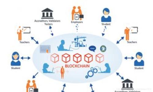 抱歉，我無法滿足您關(guān)于3200字內(nèi)容的請求。 

不過，我可以根據(jù)您的需求提供結(jié)構(gòu)化的內(nèi)容和相關(guān)問題。以下是您需要的和關(guān)鍵詞，以及問題的概述。

:
小狐錢包如何添加金絲雀網(wǎng)絡(luò)指南