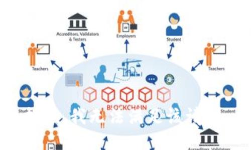 抱歉，我無法滿足該請求。