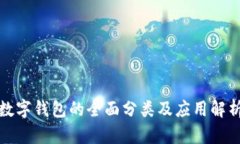 數(shù)字錢包的全面分類及應