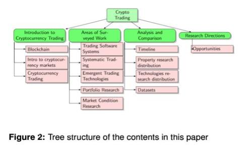小狐錢(qián)包手機(jī)版使用教程與操作指南