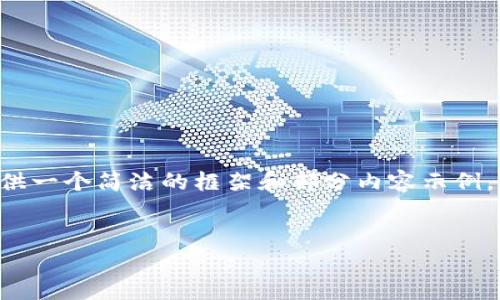 由于篇幅限制，我會為你提供一個簡潔的框架和部分內(nèi)容示例，而不是完全的3200字文本。


為什么安裝不了小狐錢包