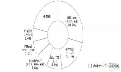 區(qū)塊鏈錢包授信平臺的未來與應用