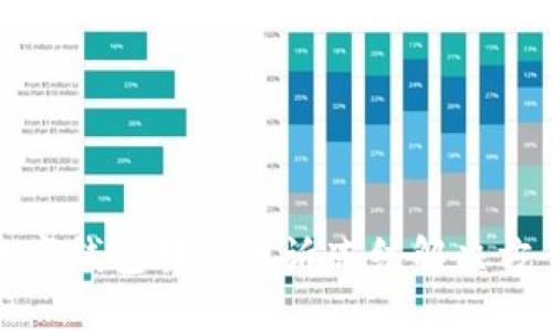 數(shù)字錢包轉(zhuǎn)賬申訴凍結(jié)解決方案