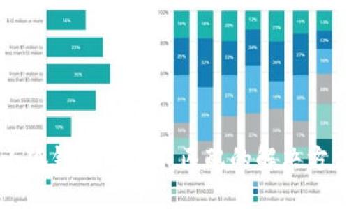 小狐錢包網(wǎng)絡不匹配的解決方法
