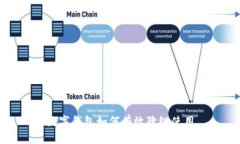 數(shù)字錢包如何有效降級(jí)使用